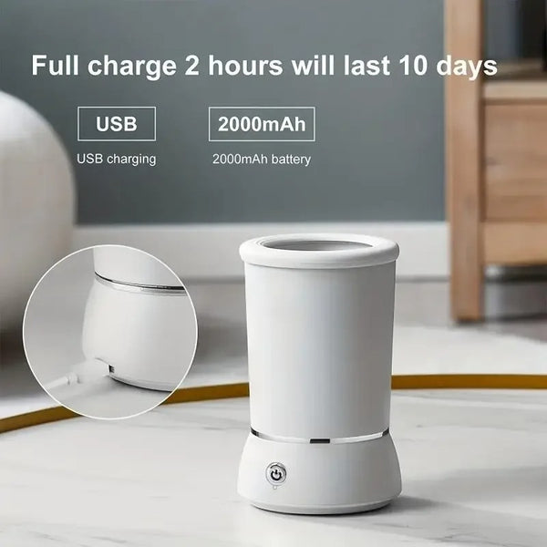 PawWash Pet Cleaner